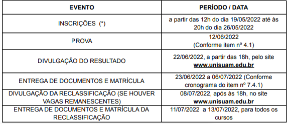 Calendário do Vestibular Solidário UNISUAM