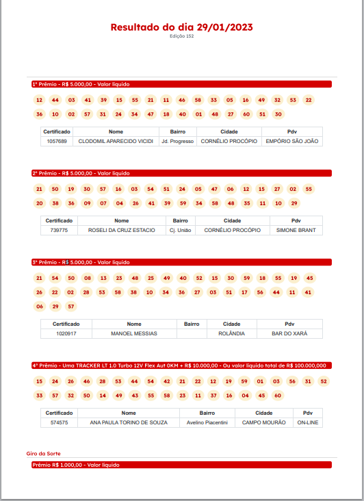 vale sorte - 149 - 1