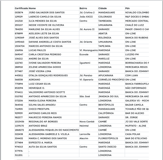 vale sorte - 149 - 1