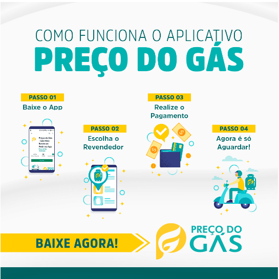 Comprara Gás Online