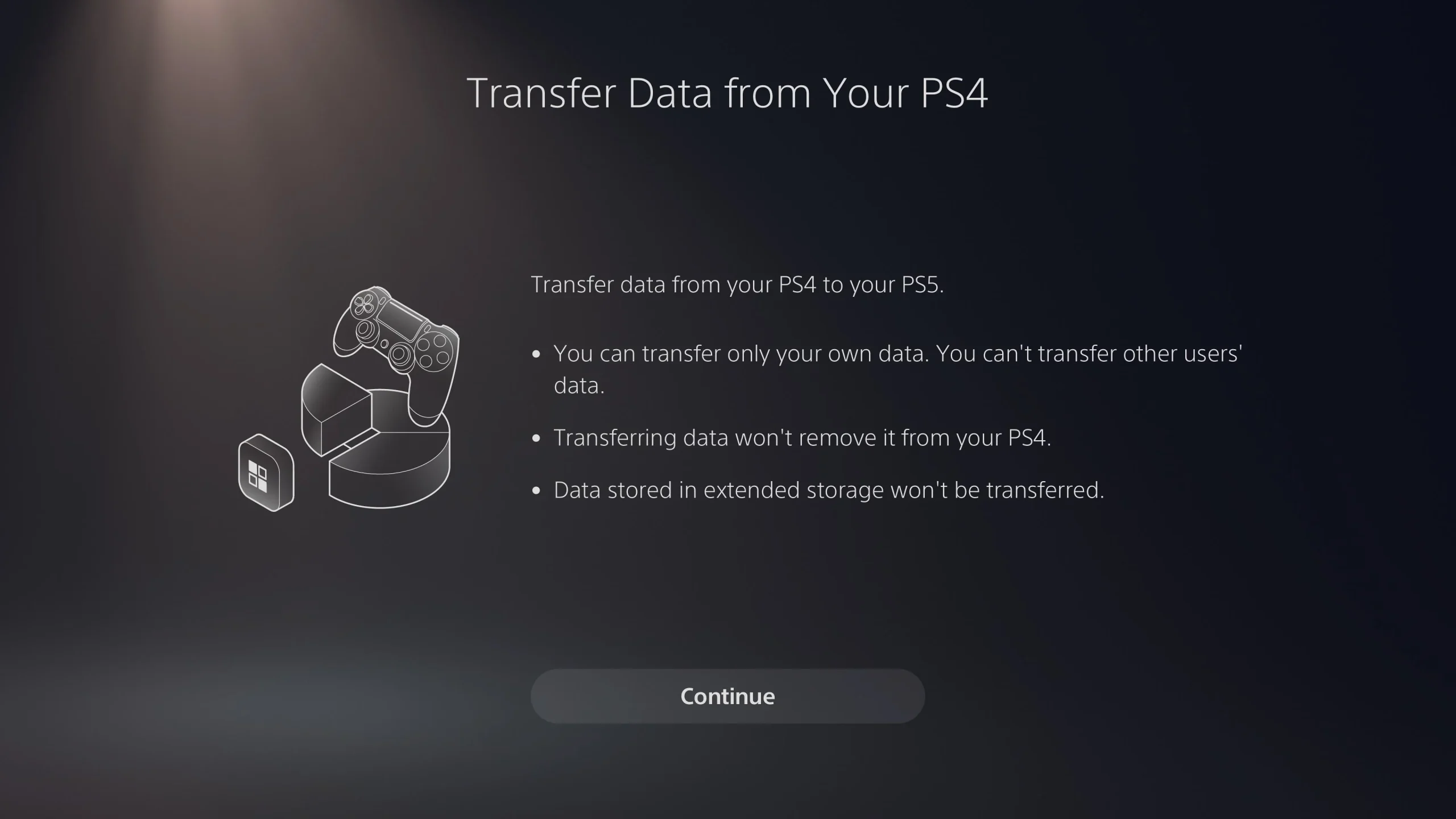 Como Transferir dados do PS4 para o PS5. jpg