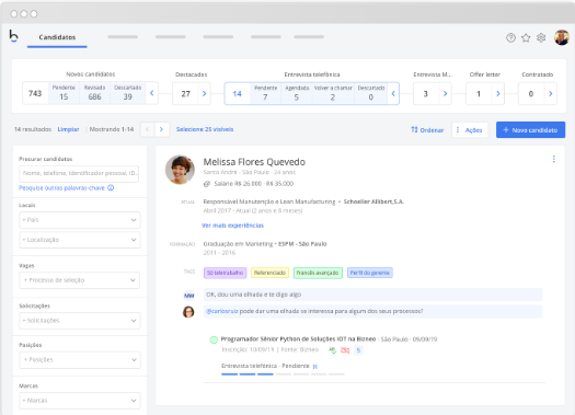 Digitalização do RH em PMEs