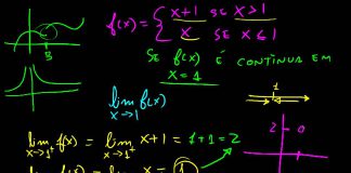 relação à definição do conceito