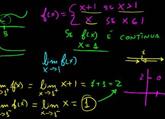 relação à definição do conceito